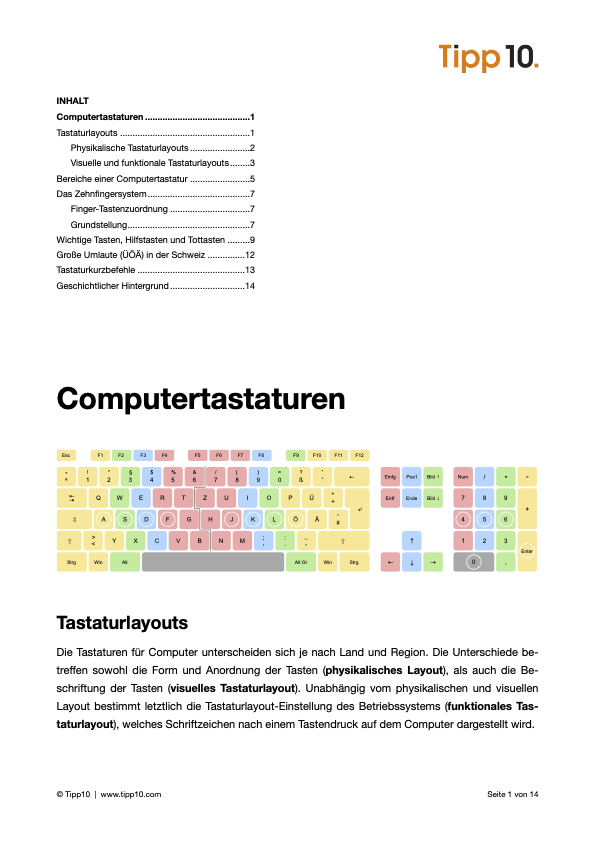 Learning Document Keyboards